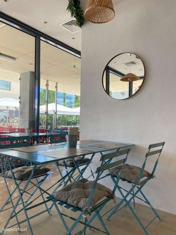 Espaço Comercial Oeiras, rentabilidade ativa-16