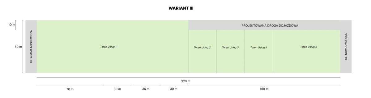 Działka usługowa Kałuszyn-7