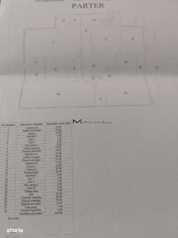 Clădire P+1E de Vânzare – Zonă Centrală Brașov, Potențial Ridicat - Imagine principală: 2/8