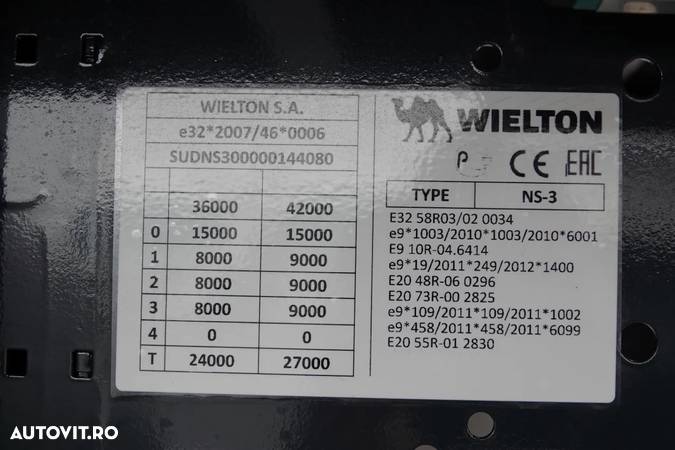 Wielton SEMI-REMORCĂ BOARDROAD / PENTRU CONSTRUCȚIE / NOU / 2024 / DISPONIBIL IMMEDIAT - 26