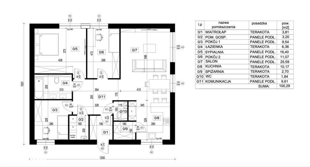 Domy parterowe wolnostojące Żarowo!-3