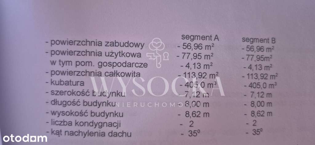 Działka budowlana 505m² z pozwoleniem - Pieszyce.-1
