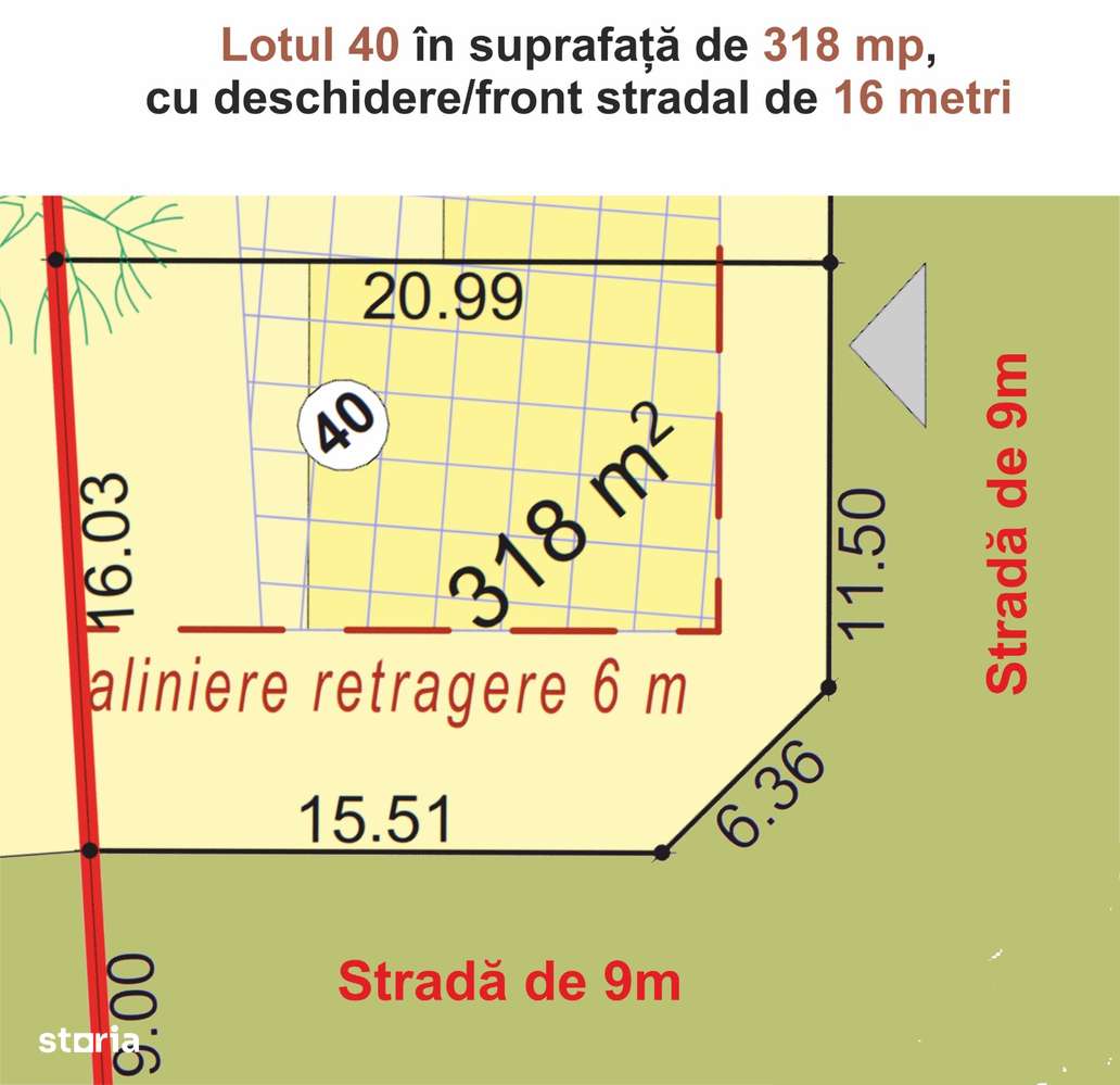 Acționează! 8 loturi teren pentru case în Sibiu str. Viile Sibiului.-12