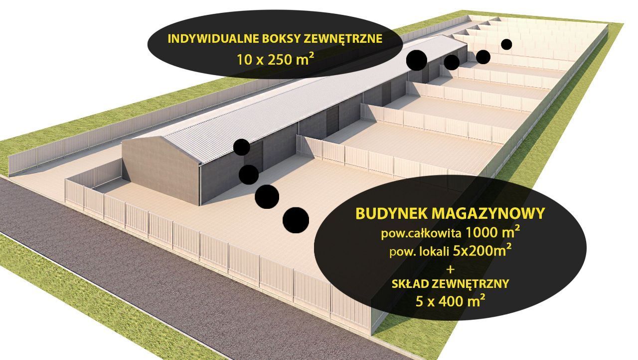 Działka budowlano - inwestycyjna