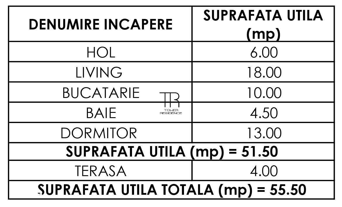 Apartament 2 Camere Incalzire in Pardoseala Ansamblu Nou Rahova-9