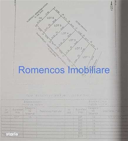 Teren rezidential pe strada Sticlelor din Ștefanesti - Imagine principală: 3/5