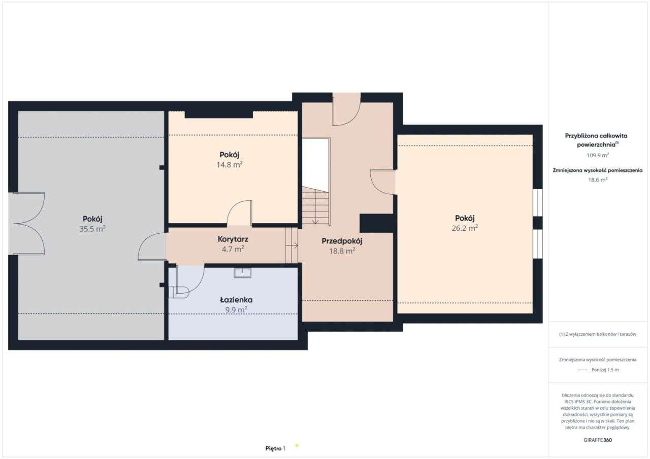 Dom na dużej działce – doskonały pod agroturystykę - Pełny obrazek: 5/14