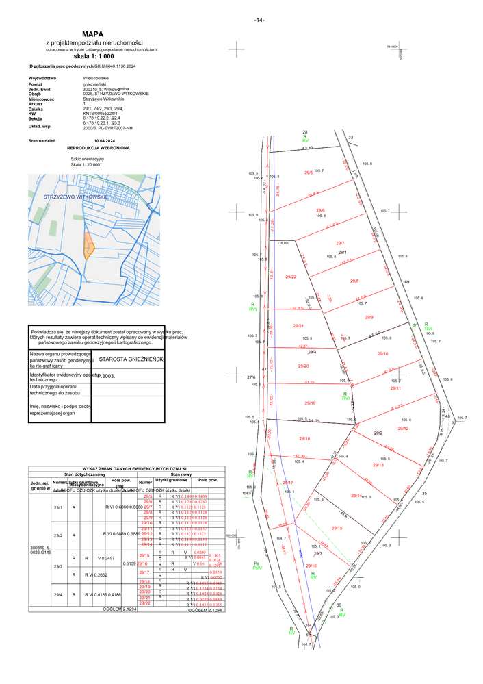 Twój dom wśród zieleni – działki budowlane w Strzyżewie Witkowskim! - Pełny obrazek: 5/6