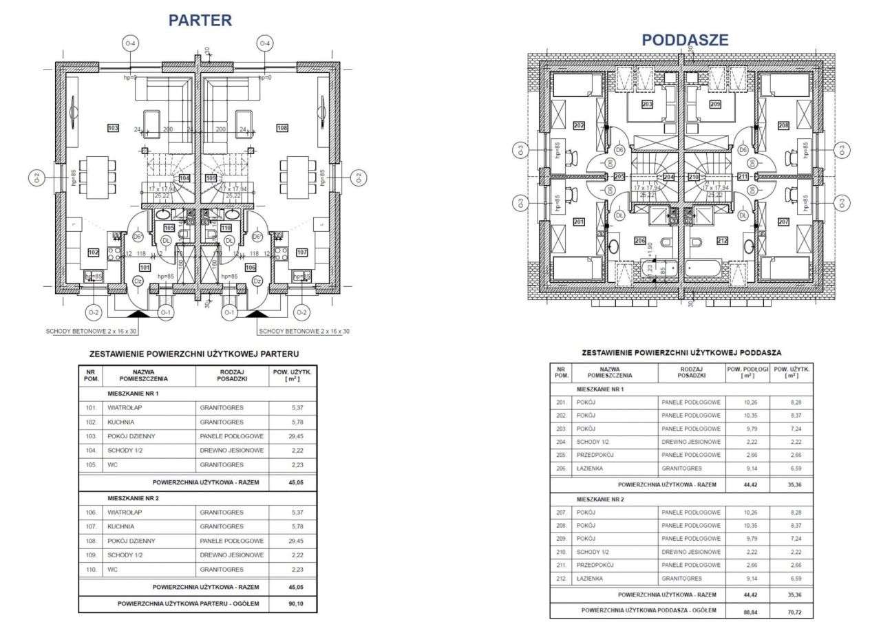 Segment Bliźniaka Gotowy w Tym Roku | Nowy Folwark - Pełny obrazek: 4/11