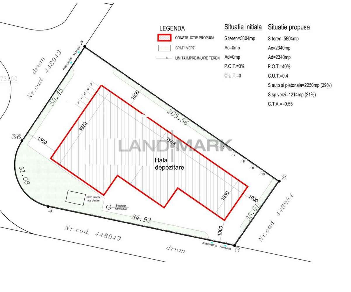 Teren industrial cu PUZ de vanzare in zona Sagului-1