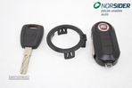 Conjunto de imobilizador Fiat 500C|09-16 - 7