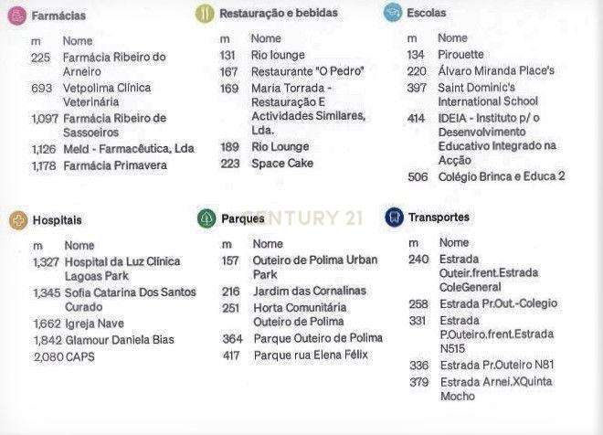 Apartamento T2 Parque São Domingos, Cascais-27