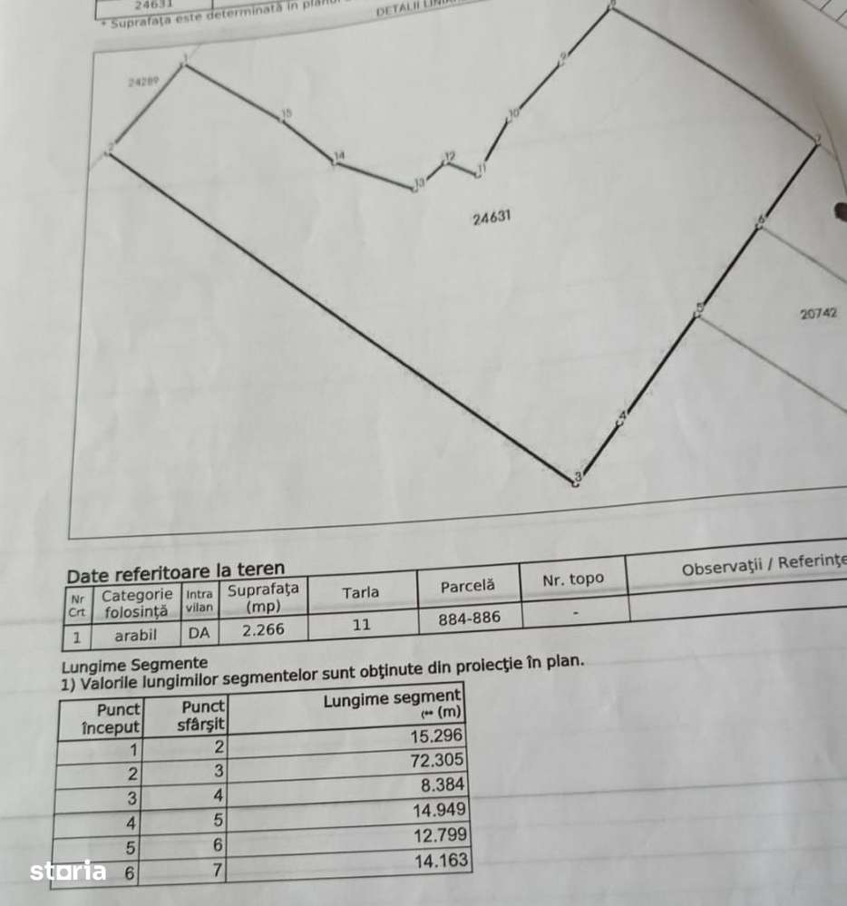 Teren intravilan zona Vadu Pasii-0