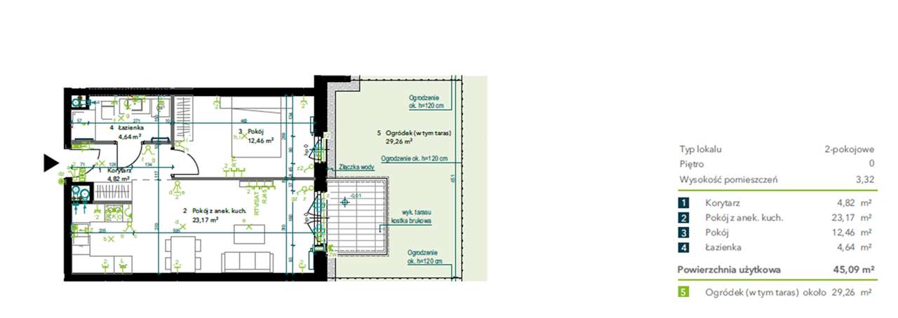 Gotowe do wykończenia***Blisko PKP oraz III lini metra-1
