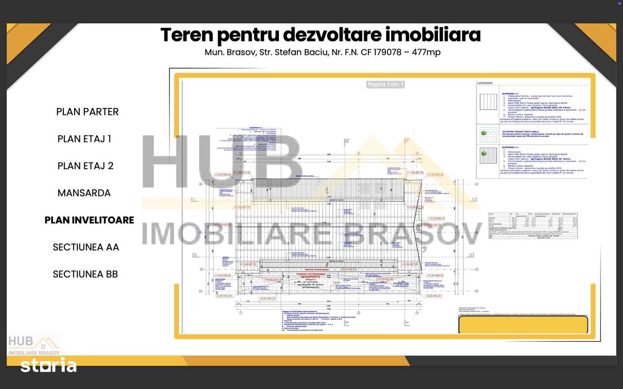 Oportunitate Investitie | Teren cu Autorizatie Emisa | Comercial + Rez-7