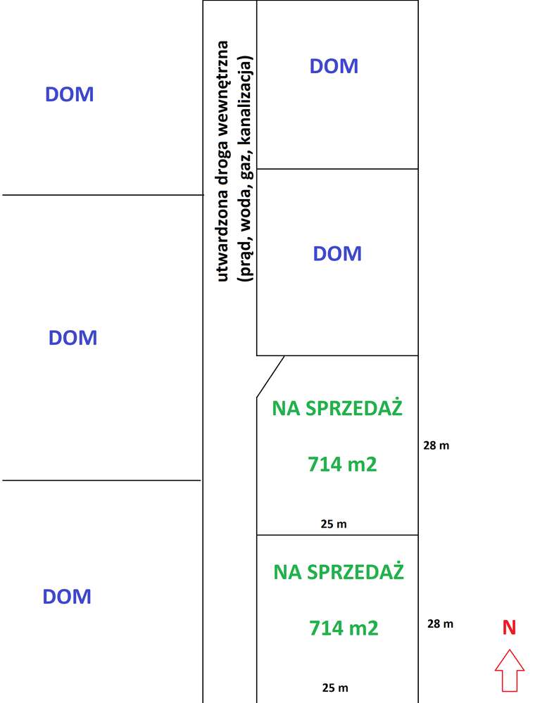 Działka, 714 m², Tarnowskie Góry-1