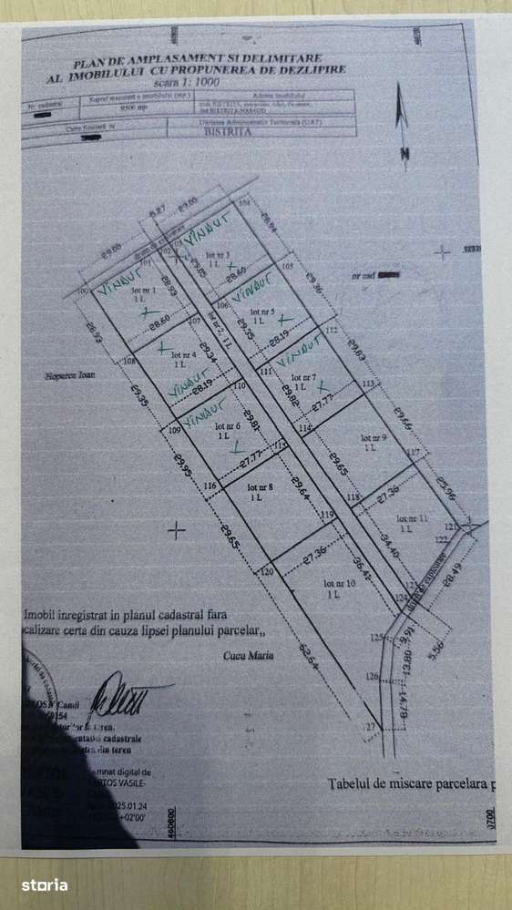 Teren extravilan Subcetate-2