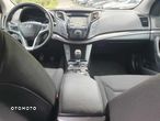 Hyundai i40 1.7 CRDi BlueDrive Comfort - 30