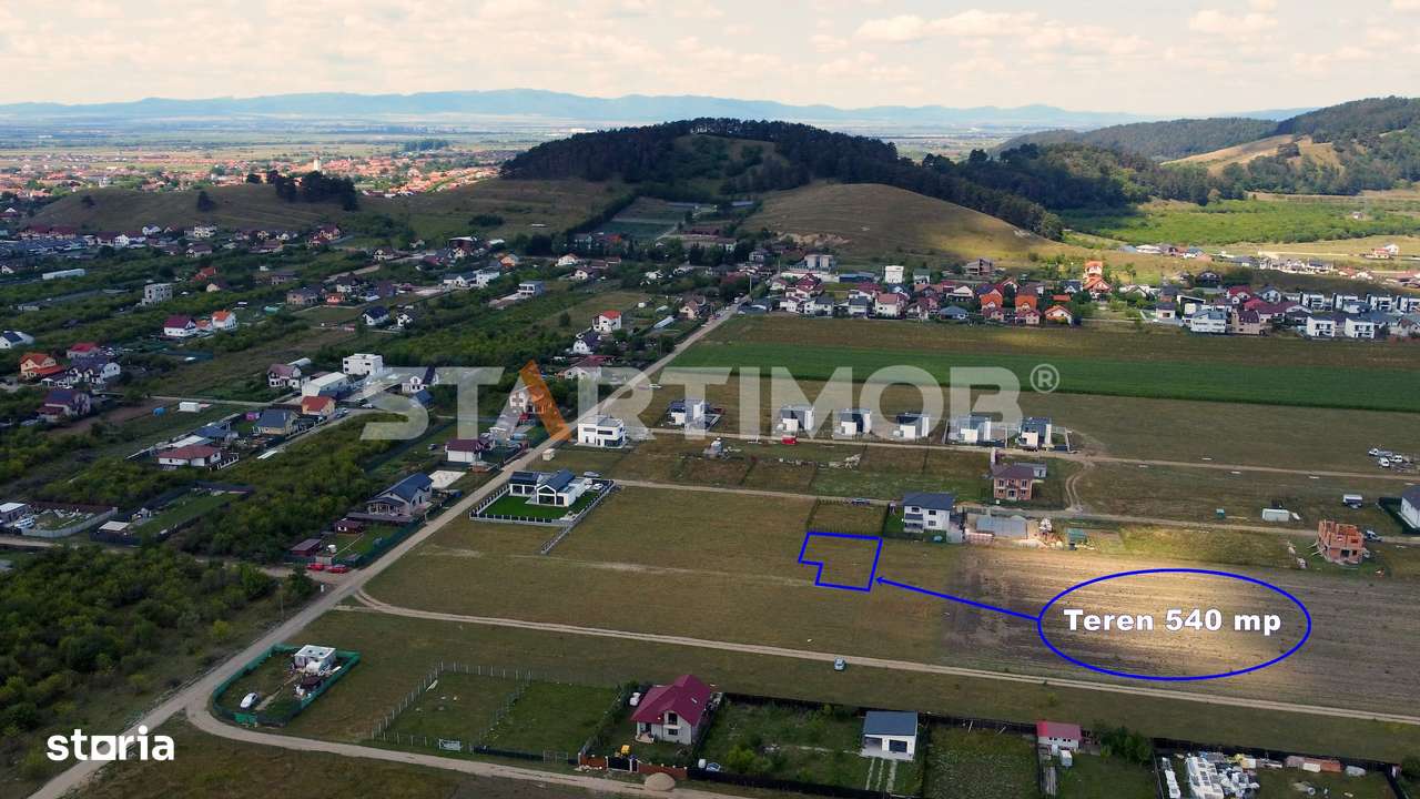 Teren intravilan Sanpetru Livada - Imagine principală: 4/9