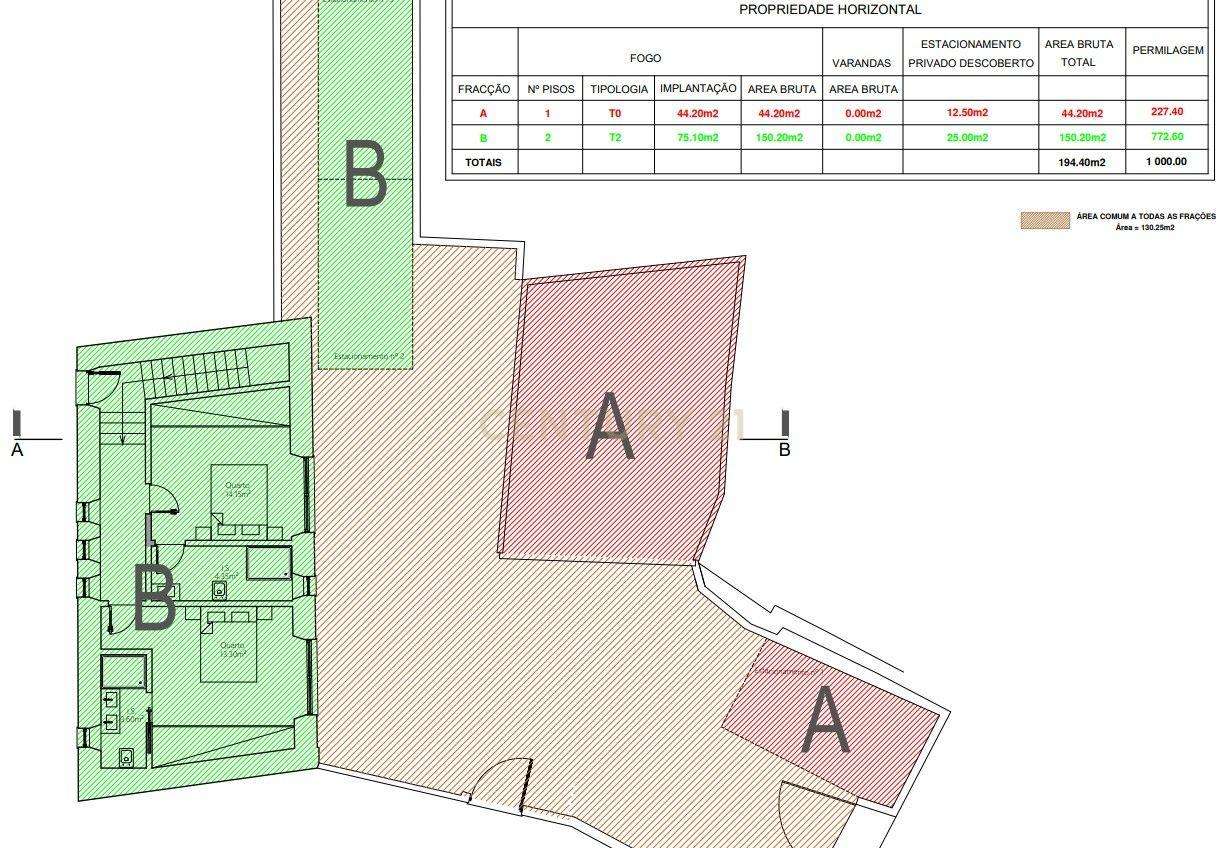 Moradias (T0+T2) | Projeto Aprovado | Excelente Investimento-14
