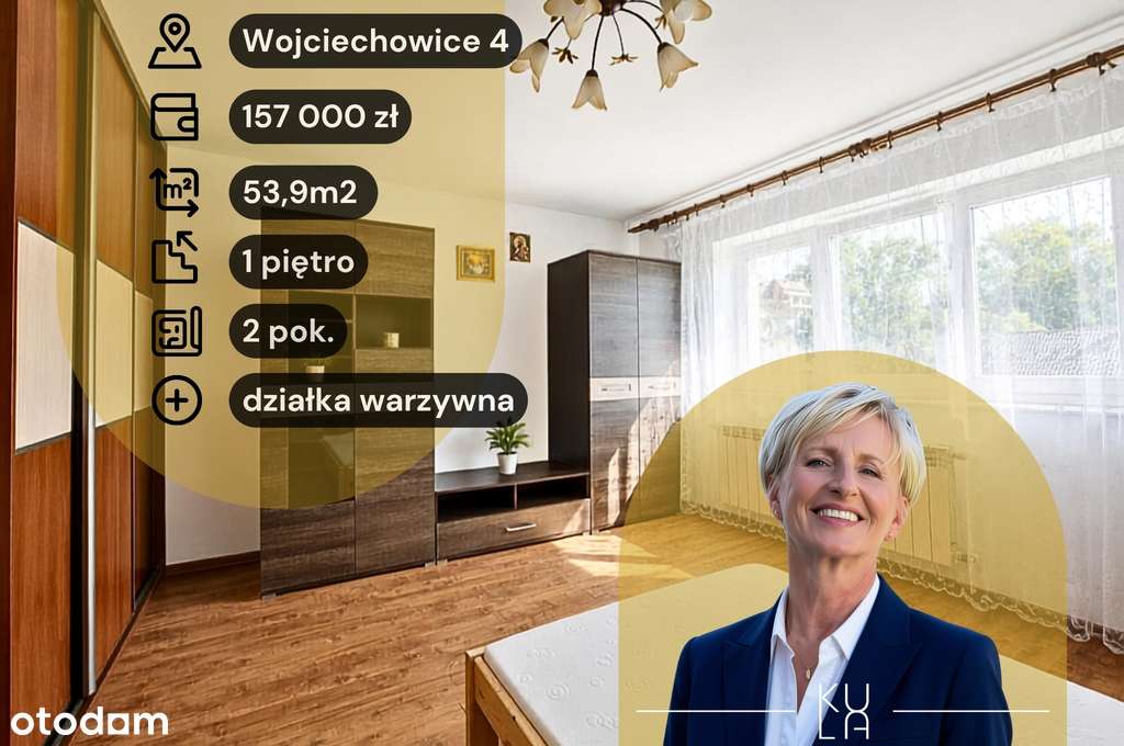 2 pokoje i własny ogródek! Wojciechowice 4-0