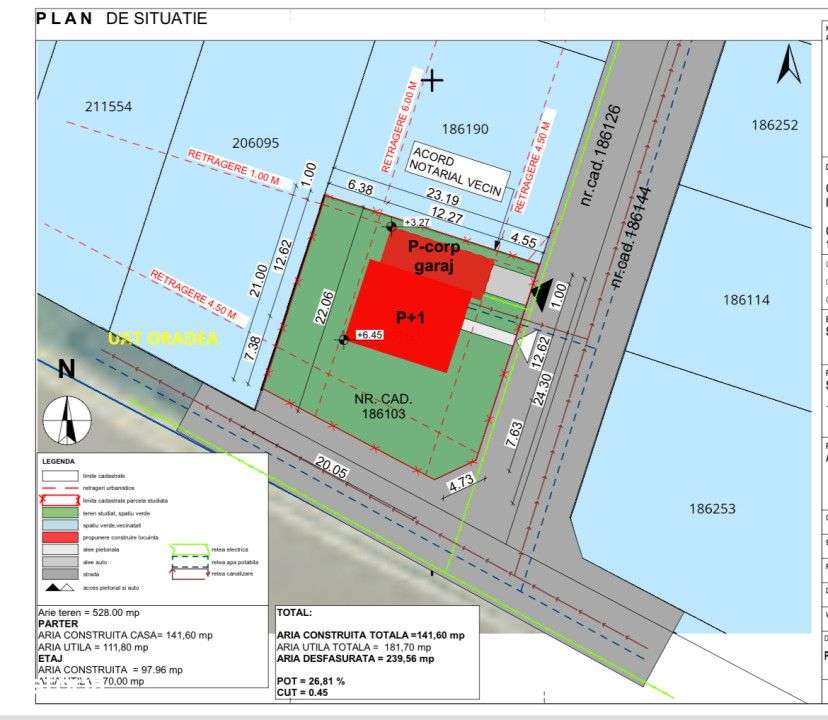 Casa la rosu in Santandrei – cu acces rapid spre Oradea - Imagine principală: 3/15