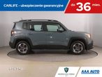 Jeep Renegade - 7