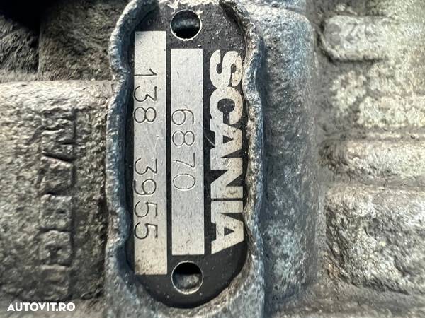 SCANIA ECAS CONTROL VALVE 1383955, 1383956 - 2