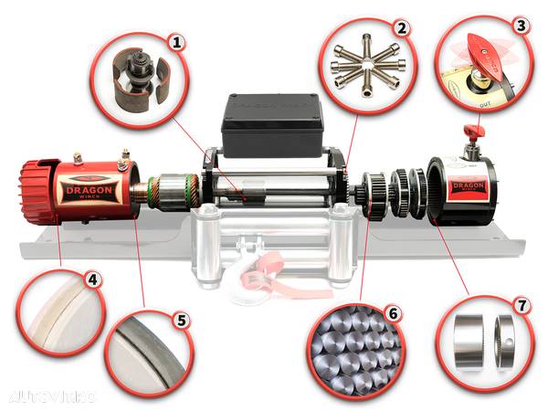 Troliu electric cablu sintetic DRAGON WINCH ST 13000lbs(5897 kg) 12 V - 5