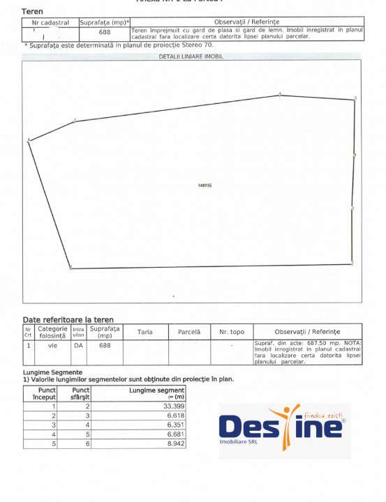 Teren intravilan 688mp, Soseaua Bucium - Imagine principală: 2/4