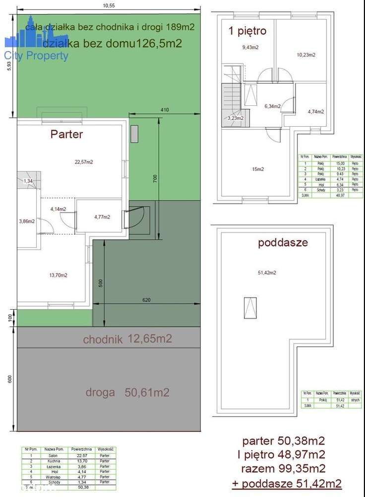 [Wideo] Bliźniaki z ogródkami od południa-18