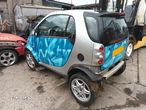 Dezmembrari  Smart FORTWO (450)  1998  > 2007 0.7 (450.335) Benzina - 31