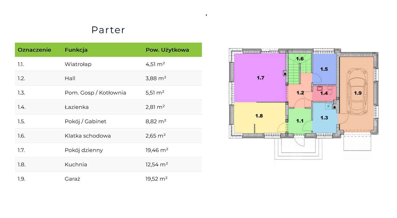 Nowy dom 18 km od Olsztyna-7