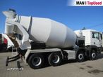 MAN TGS 35.360 8X4 BB - 6