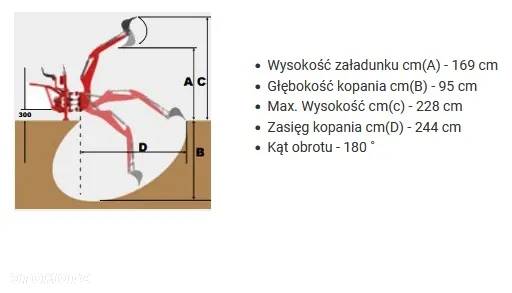 Koparka do ciągnika z własną pompą hydrauliczną BHMS175 + przesuw Mikrus Troll GEOGRASS Raty Transport - 3