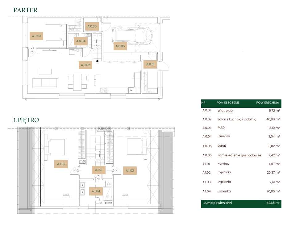 Bezpośrednio gotowy dom dla Ciebie w Skierdach - Pełny obrazek: 5/5