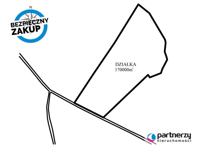 Działka inwestycyjna kilka kilometrów od Gdańska! - Pełny obrazek: 5/5