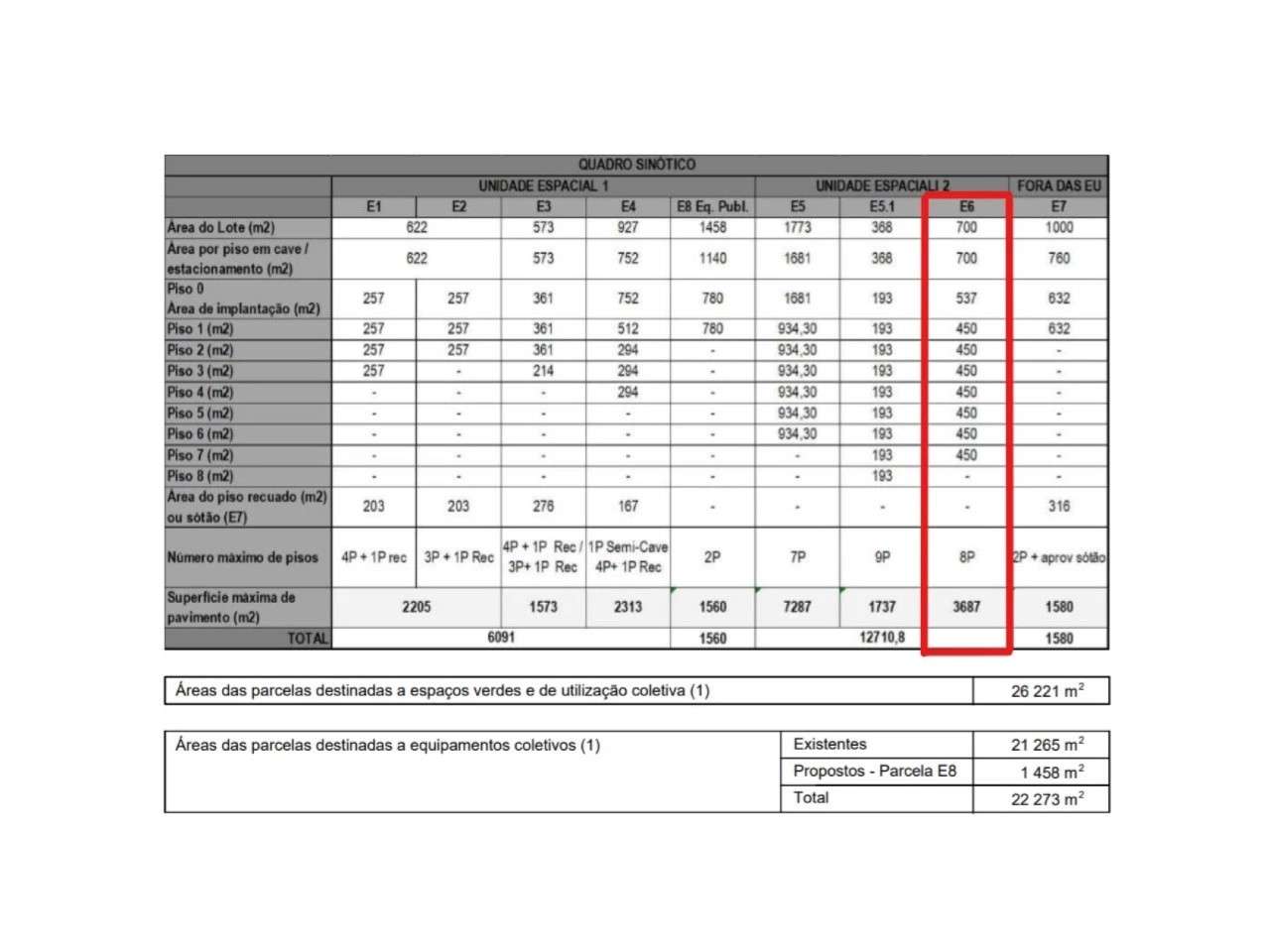 Terreno Urbano - 5037 m2 de construção - Lisboa-6