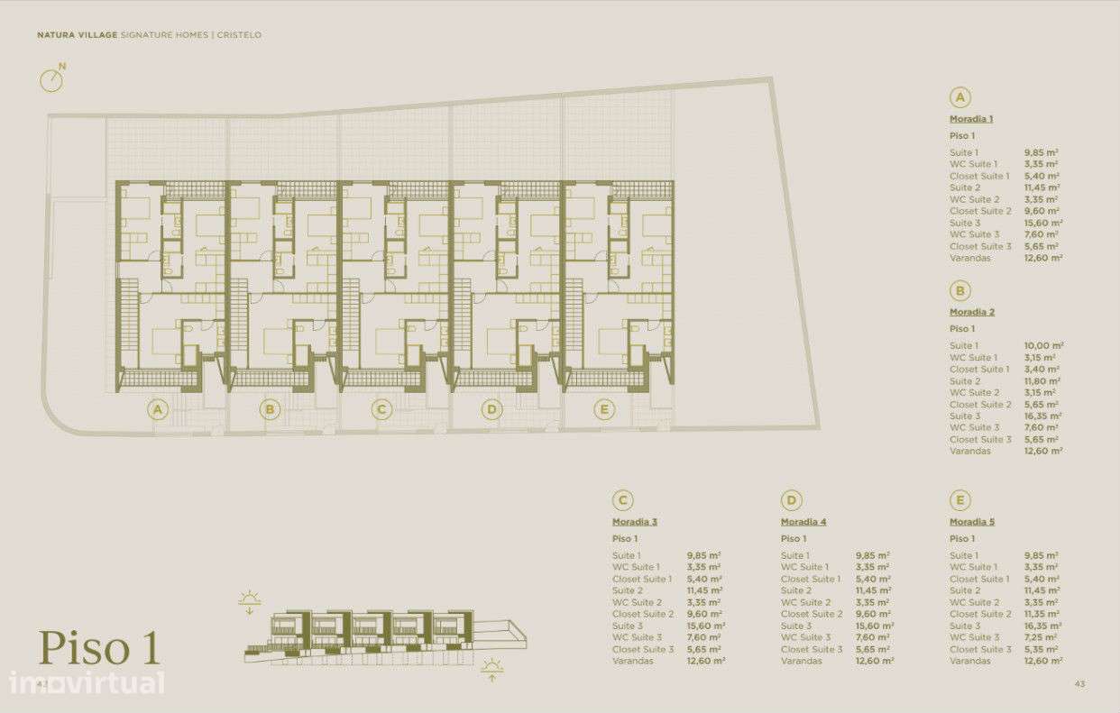 Moradias Novas V3 Cristelo| Paredes |Pré-Vendas-18