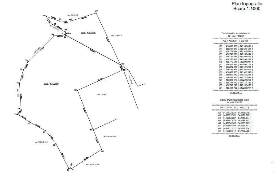 Teren superb Poian Brasov cu front la trei drumuri - Imagine principală: 3/6