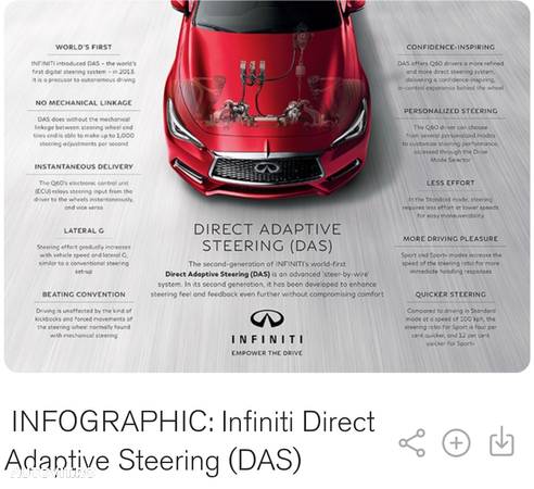 Infiniti Q60 2.0t Coupe Aut. Premium Tech - 17