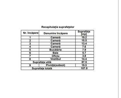 Pod Cotroceni, Stirbei Voda, Facultatea de Educatie Fizica si Sport-4