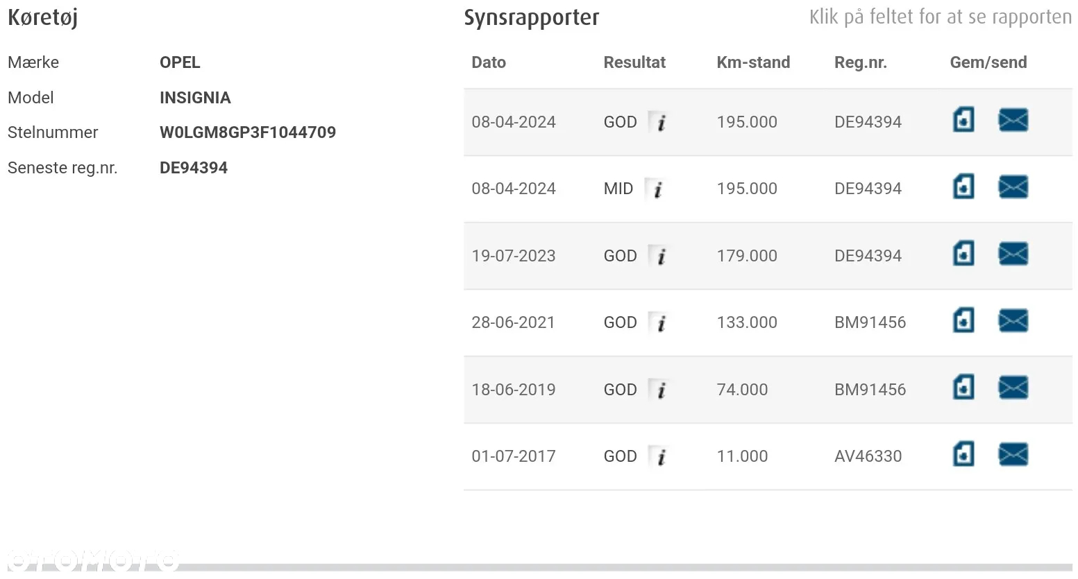 Opel Insignia 1.4 Turbo Sports Tourer ecoFLEXStart/Stop Design Edition - 3