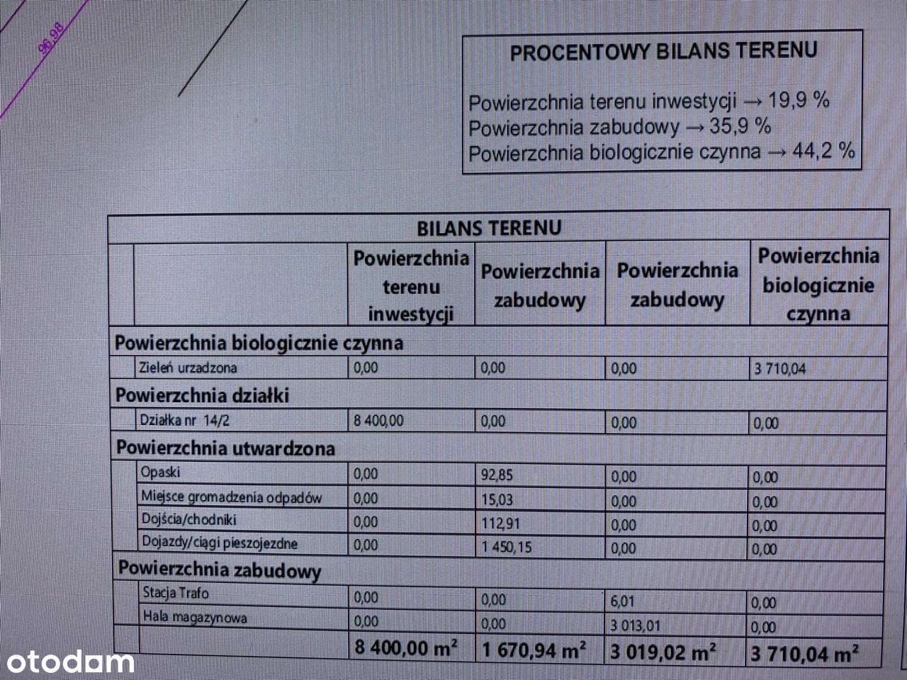 Grunt Inwestycyjny 8 400 m2 z POZWOLENIEM NA BUDOWĘ HALI obok węzła S7 - Pełny obrazek: 4/7