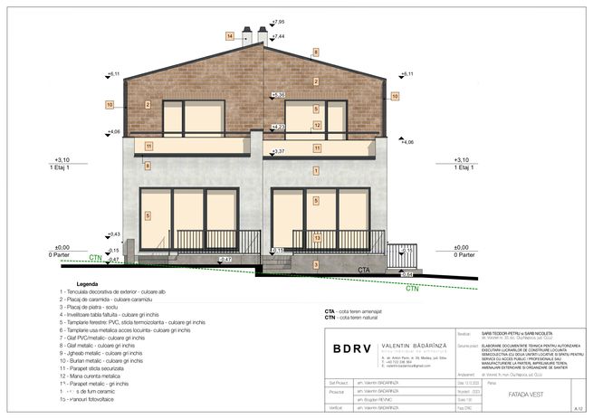 În exclusivitate, Duplex Modern D+P+E – Proiect Autorizat-2