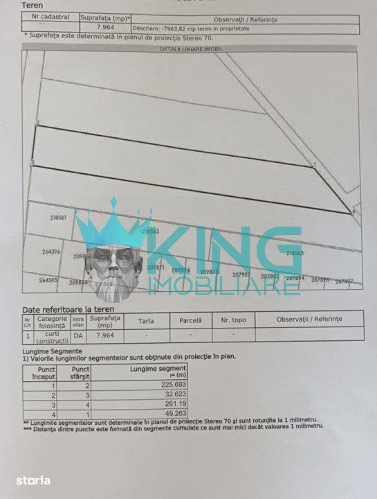 Teren 7964 | Deschidere 50ml | Straulesti-Aeroportului