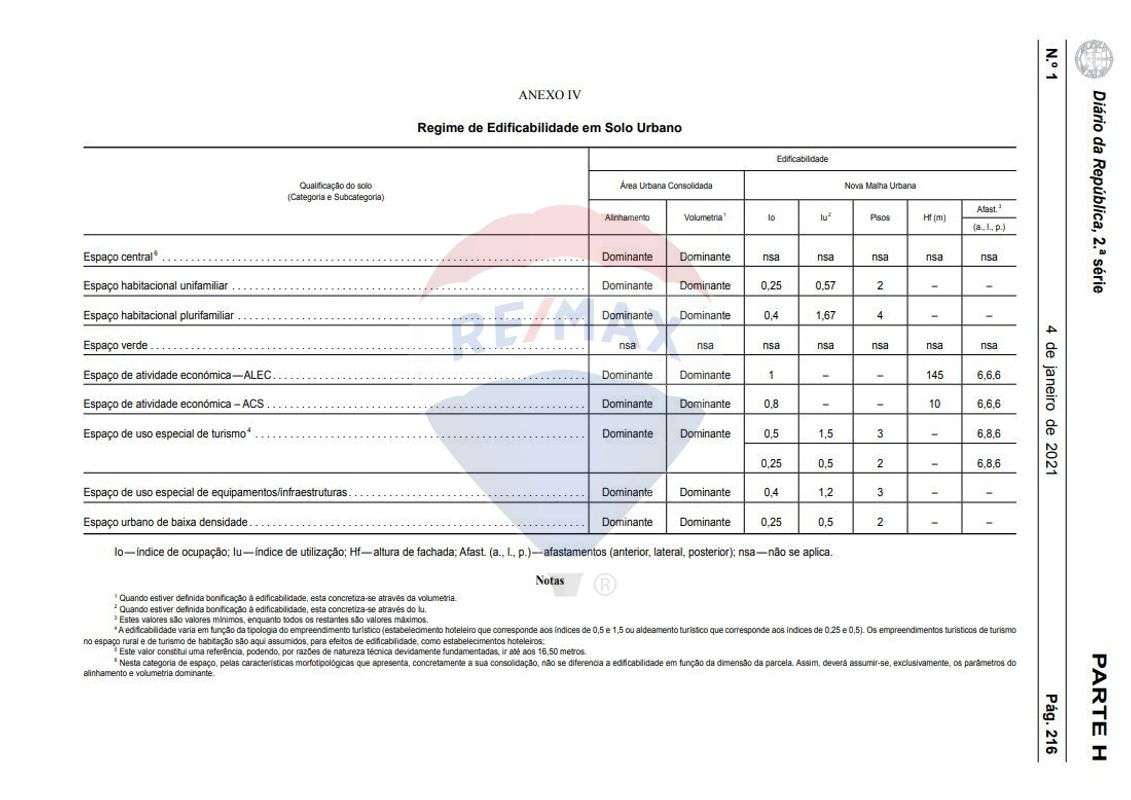 Terreno  para venda - Grande imagem: 3/3