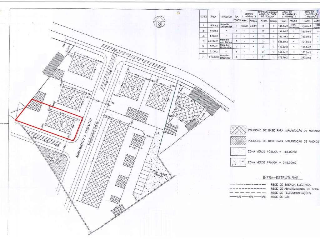 Lote terreno - Válega - Grande imagem: 2/2