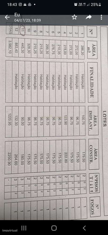 Terreno à Venda em Esposende, Forjães - Grande imagem: 4/12