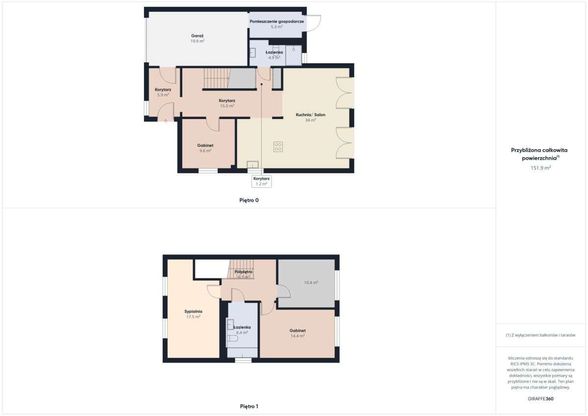 Bajeczny dom | nowoczesne wnętrze-19